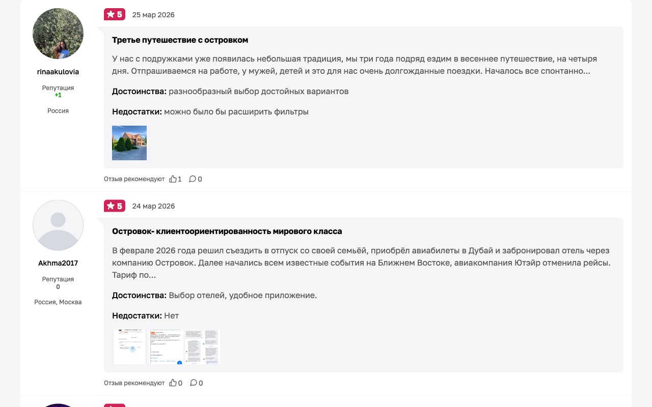 Реальные отзывы об Островке — март 2026